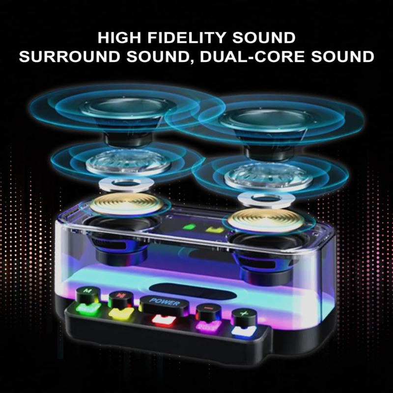 Sound Fusion Box