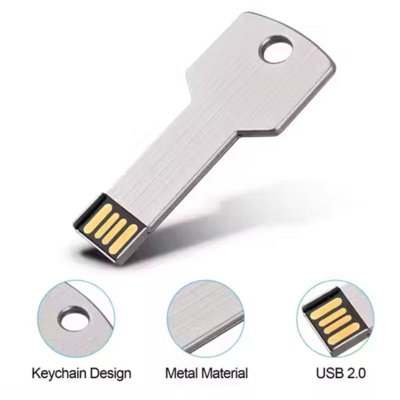 Data Dynamo Drive