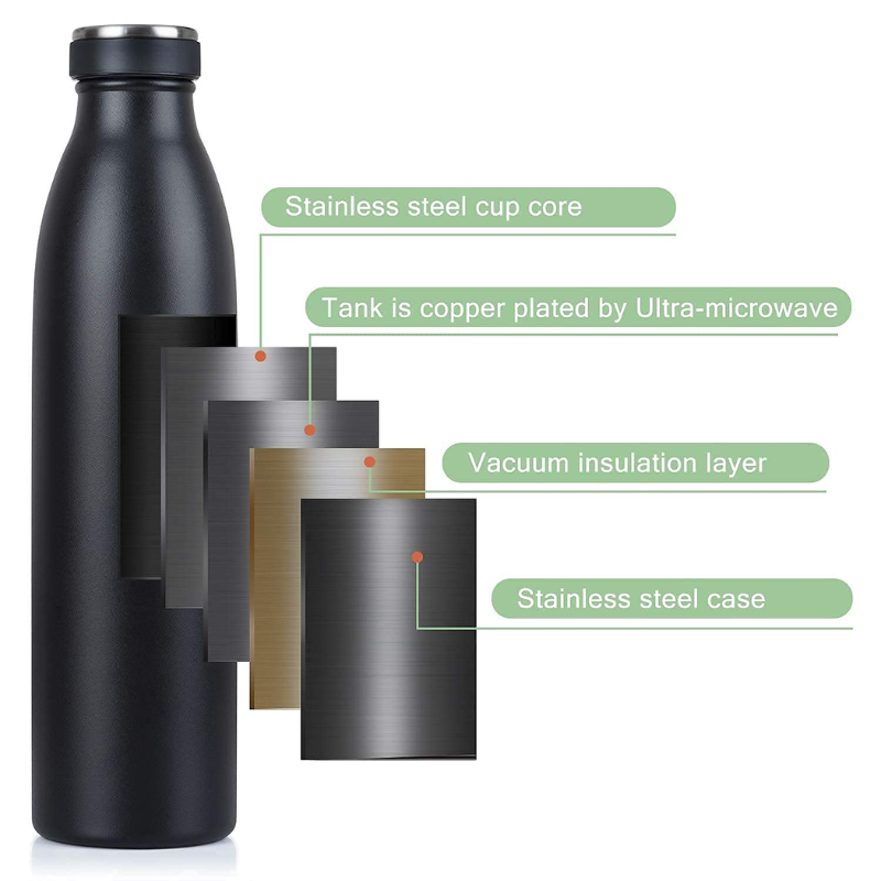Executive Steel Water Bottle (Black)