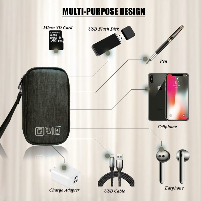 Electronic Cable Organizer