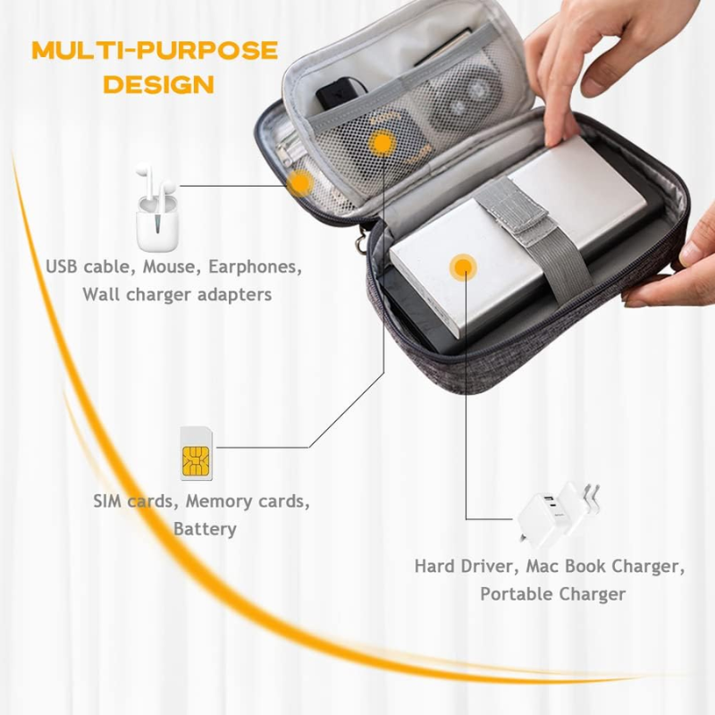 Electronic Cable Organizer