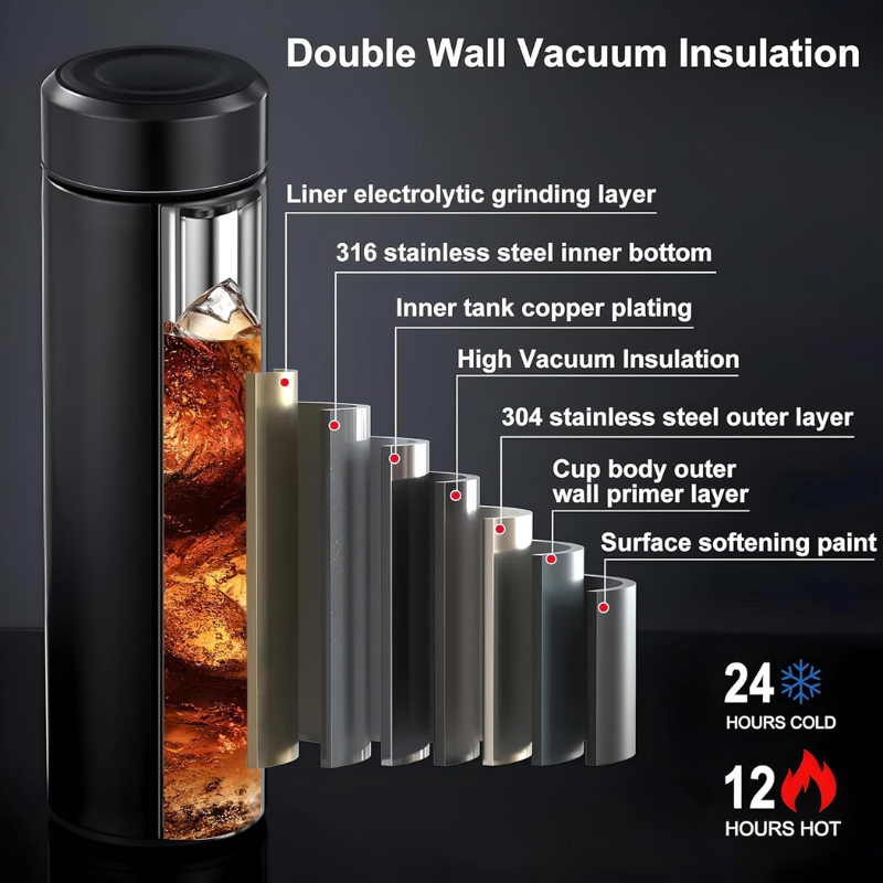 Temperature Display Bottle (Black)